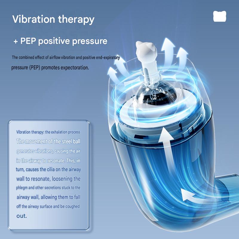 Shuomao Vibration Positive Pressure Breathing Trainer for the Elderly and Children, Sputum Clearing Device, Suctioning Instrument