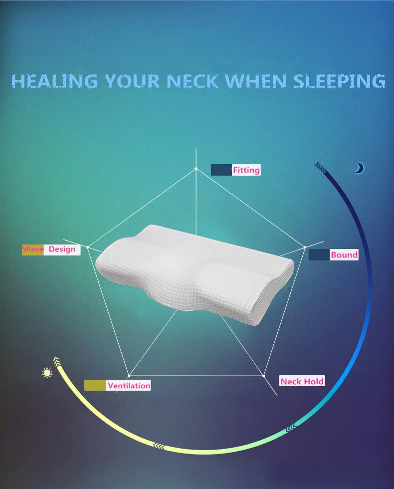 Orthopedic Latex Magnetic 50*30CM White Color, Neck Pillow Slow Rebound Memory Foam Pillow, Cervical Health Care Pain Release