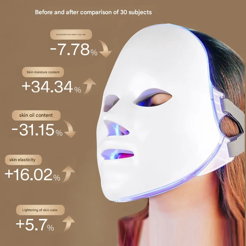 Beauty mask colorful LED light beauty instrument face mask beauty home photon rejuvenation instrument introduction instrument