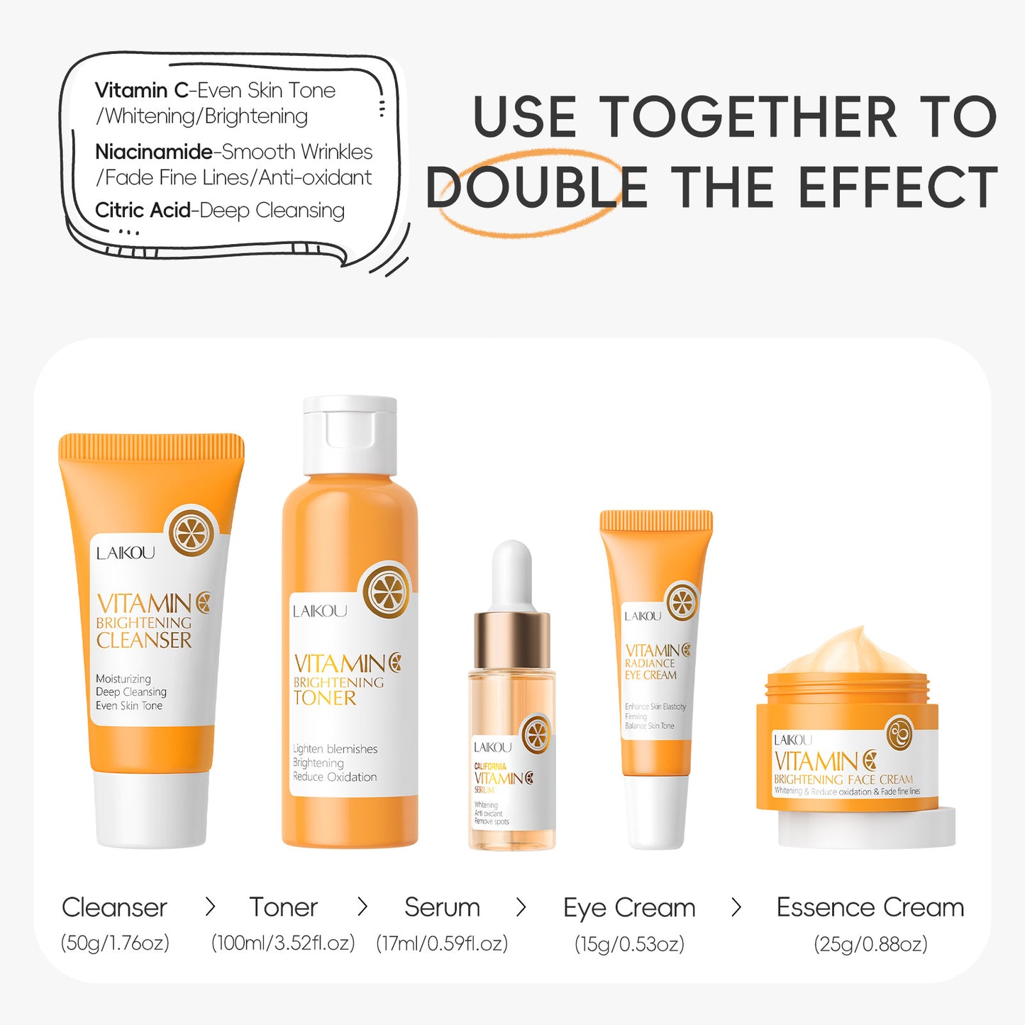 Cross-border LAIKOU Vitamin C Series Skin Care Products set 5-Piece, Cleanser, Toner, Essence, Eye Cream, Essence Cream