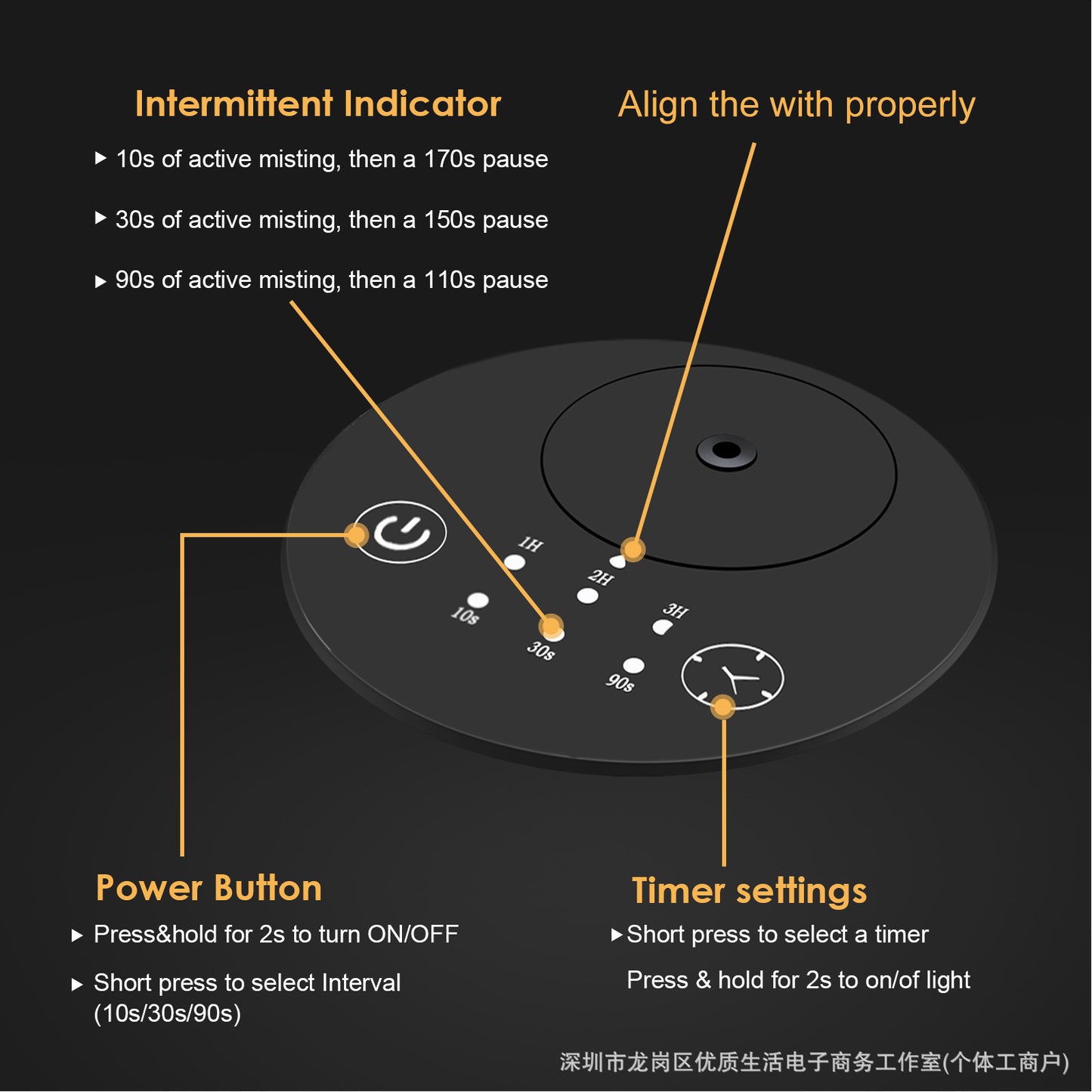 Cross-border Exclusive Car Air Freshener, Two-fluid Waterless Cooling Fragrance Device, Automatic Timed Car Air Freshener, Rechargeable