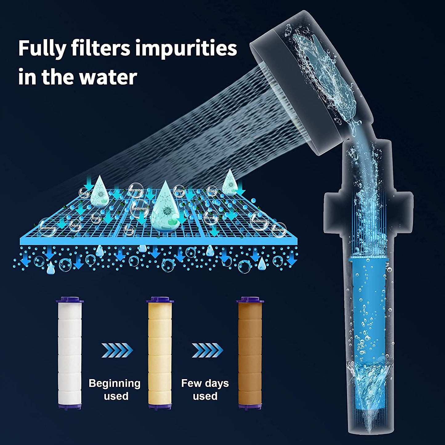 Small Waist Hand-Held Turbocharged Shower Head