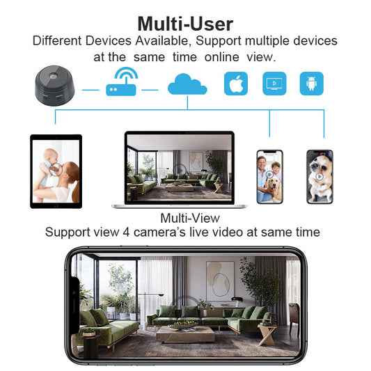 A9 Camera Wireless Smart HD Home Camera, Outdoor Sports HD Aerial Camera