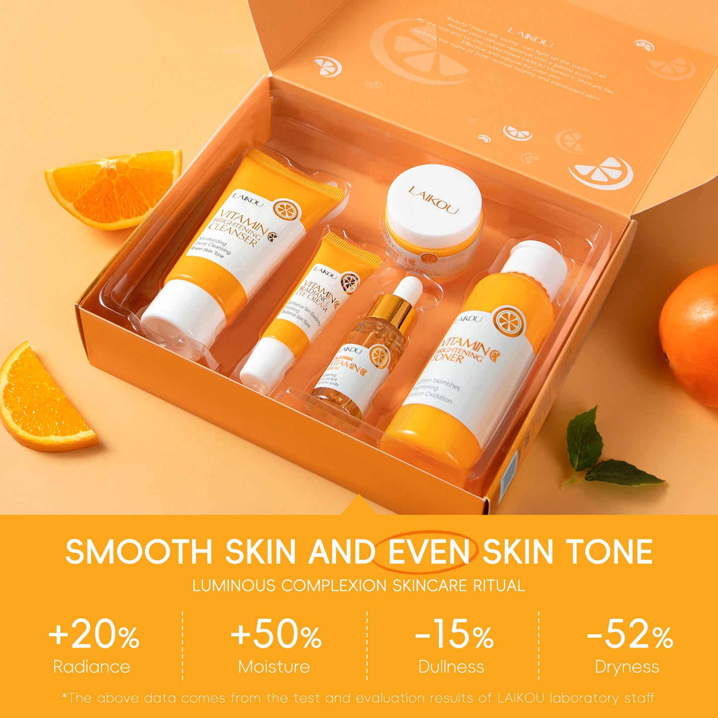 Cross-border LAIKOU Vitamin C Series Skin Care Products set 5-Piece, Cleanser, Toner, Essence, Eye Cream, Essence Cream