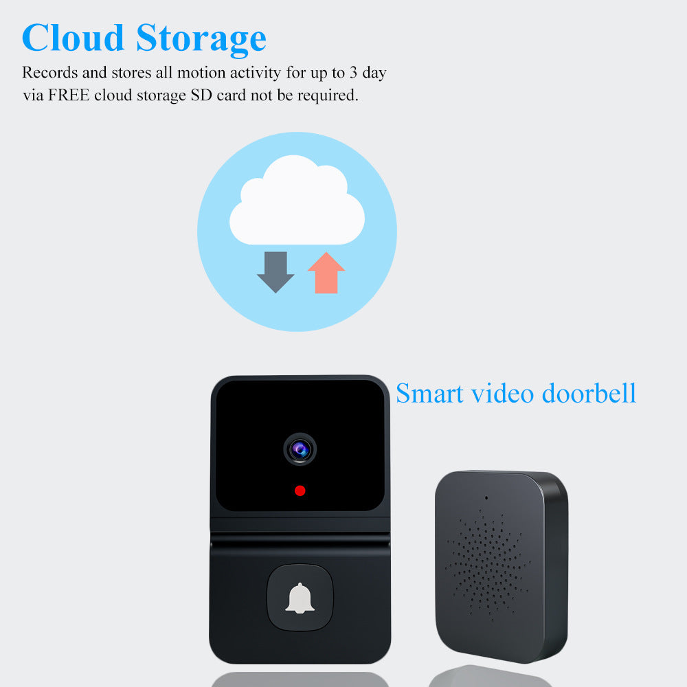Tuya Wifi Door and Window Sensor Door Magnetic, Smart Home Remote Home Anti-Theft Door and Window Anti-Epidemic Isolation Alarm