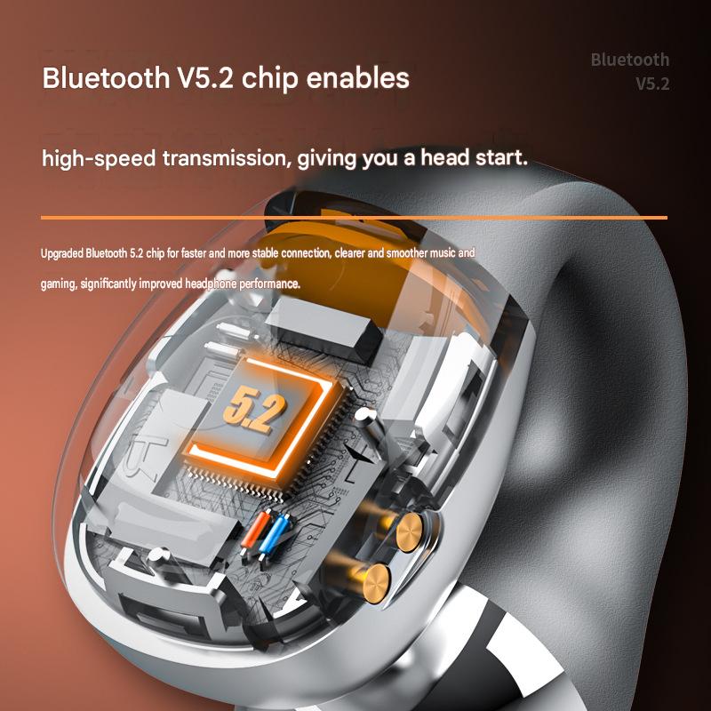 s03 Clip-on-ear Noise-cancelling Wireless Bluetooth Headset with Super Long Battery Life, Not In The Ear, Not Painful for a Long Time